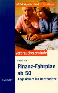 Finanzfahrplan