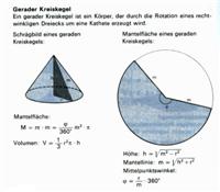 Mathematik