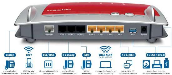 FritzBox7490_002